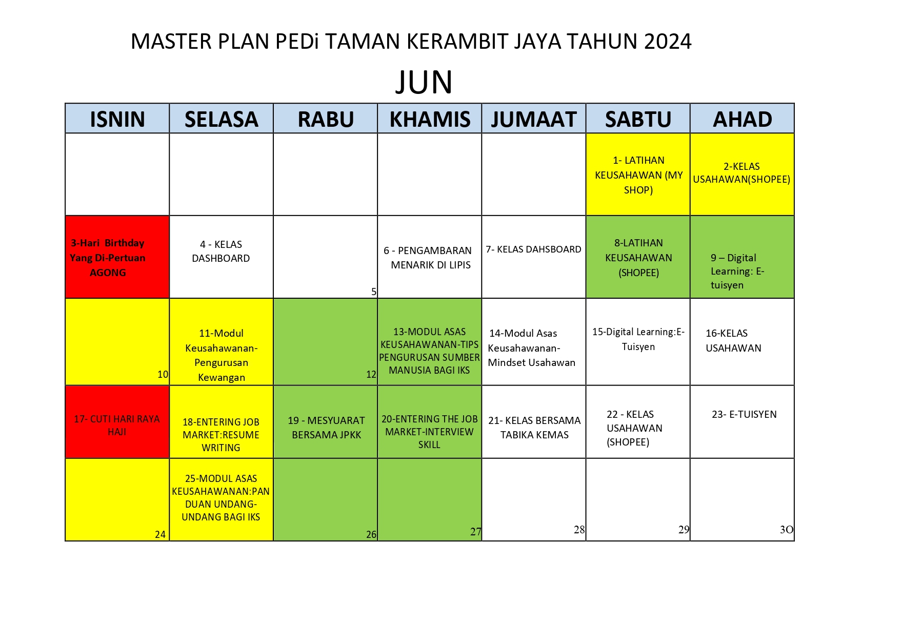 MASTER PLAN PEDi TAMAN KERAMBIT JAYA 2024-6